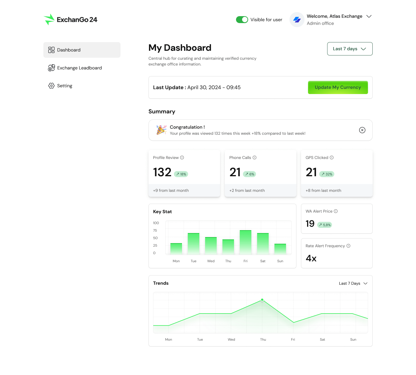 ExchanGo24 is an exchange rate comparison and management platform that helps users find the best currency exchange rates at physical money changer locations near them. - Image 11