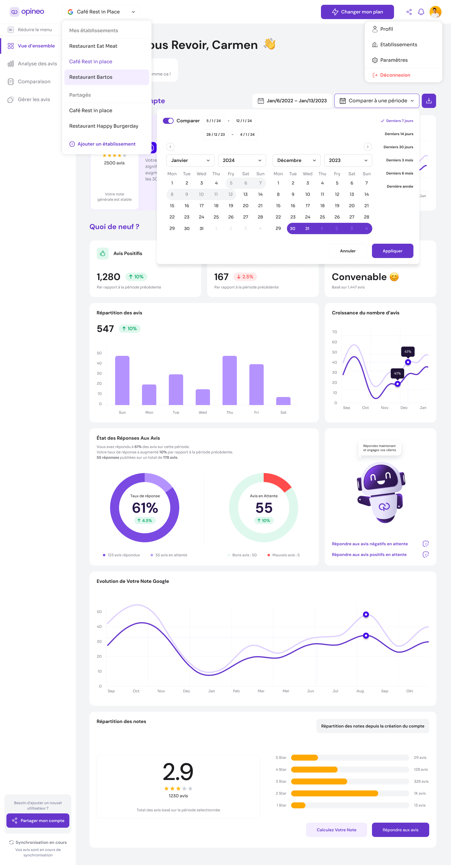 Opineo Manager is an AI-powered platform that simplifies Google Review management by analyzing customer feedback and generating actionable insights. It helps businesses transform thousands of reviews into meaningful data through smart analysis and custom reporting. - Image 1