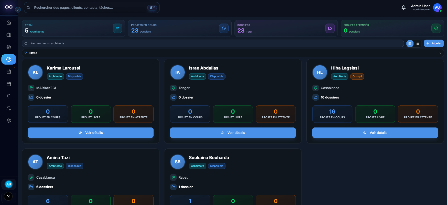 Signature8 CRM is a lead management platform that helps businesses organize their sales pipeline, track customer interactions, and improve conversion rates. The system provides a clear view of all leads from first contact to final sale. - Image 10