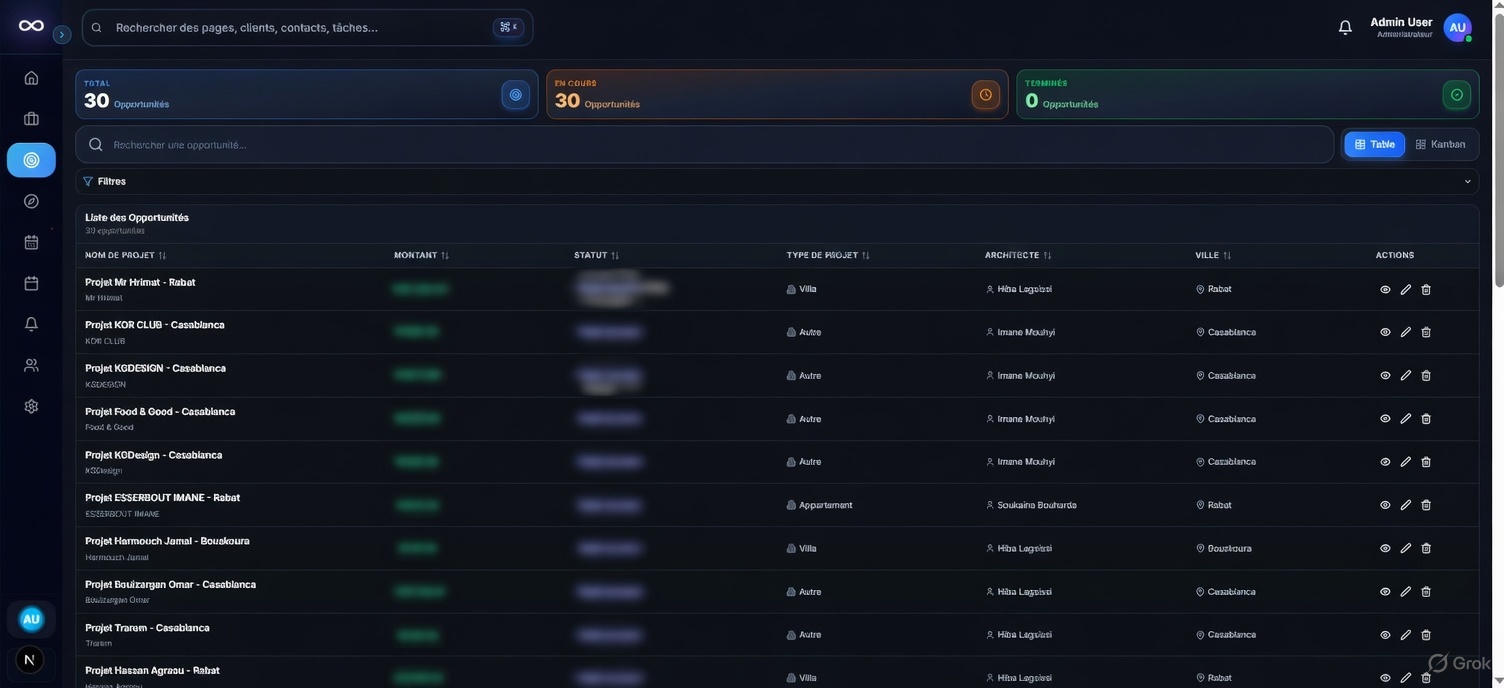Signature8 CRM is a lead management platform that helps businesses organize their sales pipeline, track customer interactions, and improve conversion rates. The system provides a clear view of all leads from first contact to final sale. - Image 6