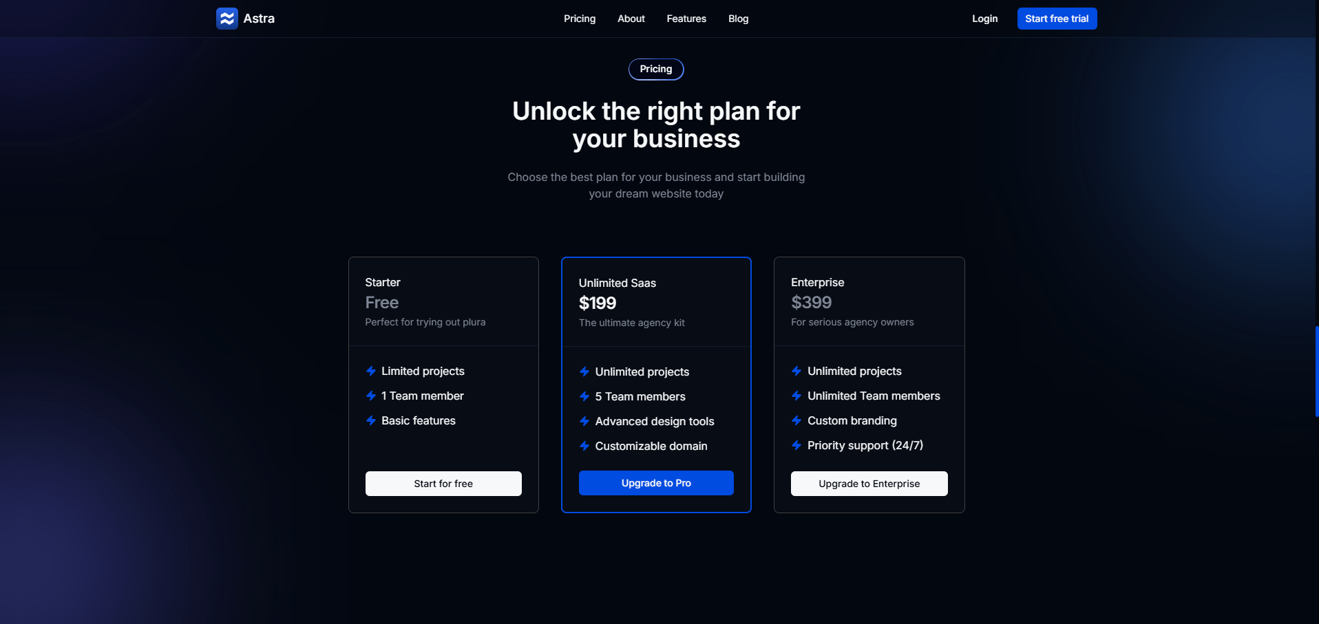 Astra is a modern, fully responsive website built with a powerful tech stack. This project showcases the use of Next.js for server-side rendering, TailwindCSS for sleek styling, shadcn UI for elegant components, and Clerk for secure authentication - Image 1